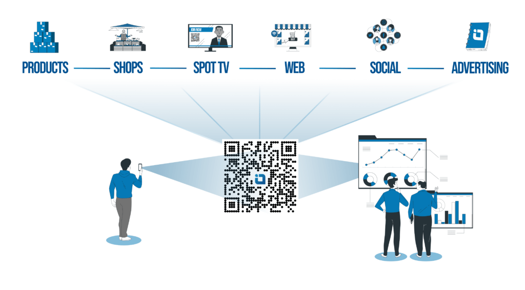 Ider ecosystem