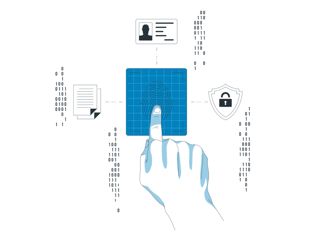 Digital Identifiers Digital Identity